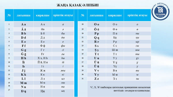 Новые правила ЕНТ, вакцинация и SMM-щик для королевы
