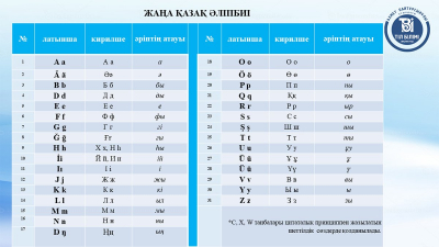 Новые правила ЕНТ, вакцинация и SMM-щик для королевы